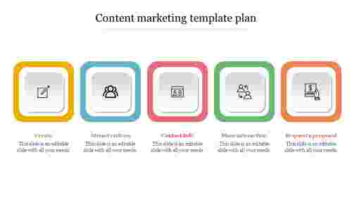 content marketing template plan